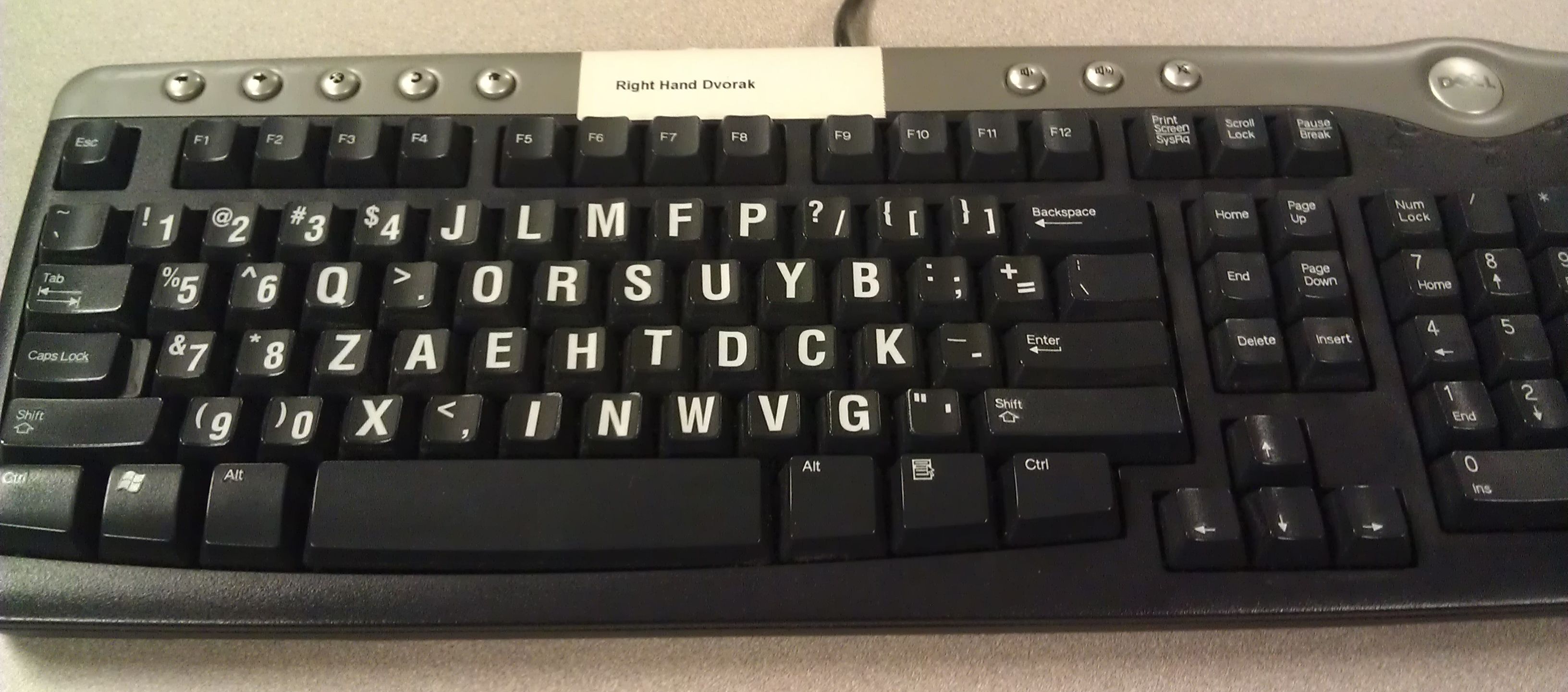 Why Letters On Keyboard Are Not In Alphabetical Order 