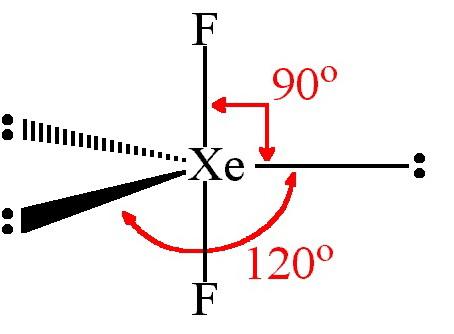 XeF2 is nonpolar. 