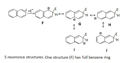 naphthalene resonance structures