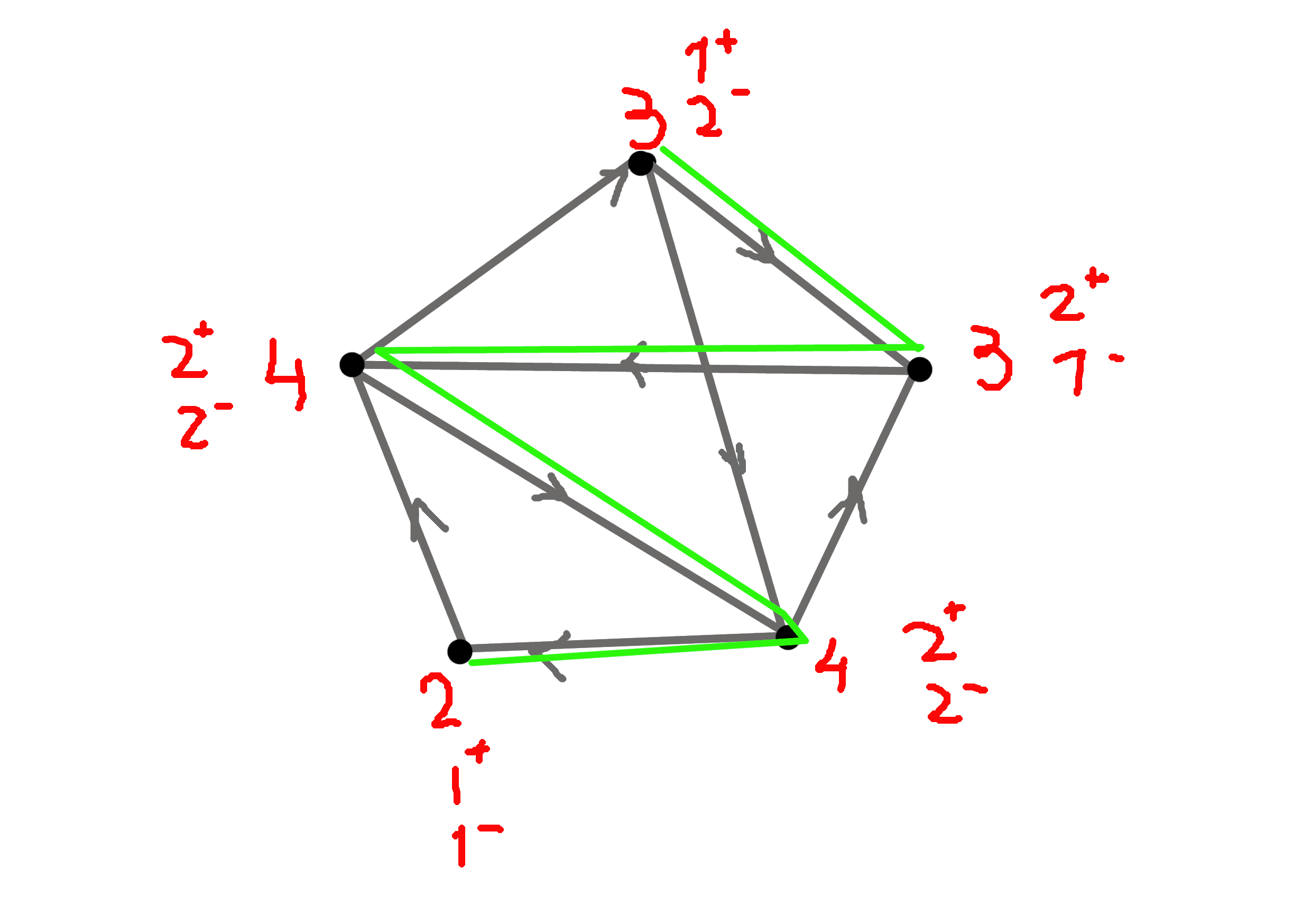 answer-in-discrete-mathematics-for-usama-128923