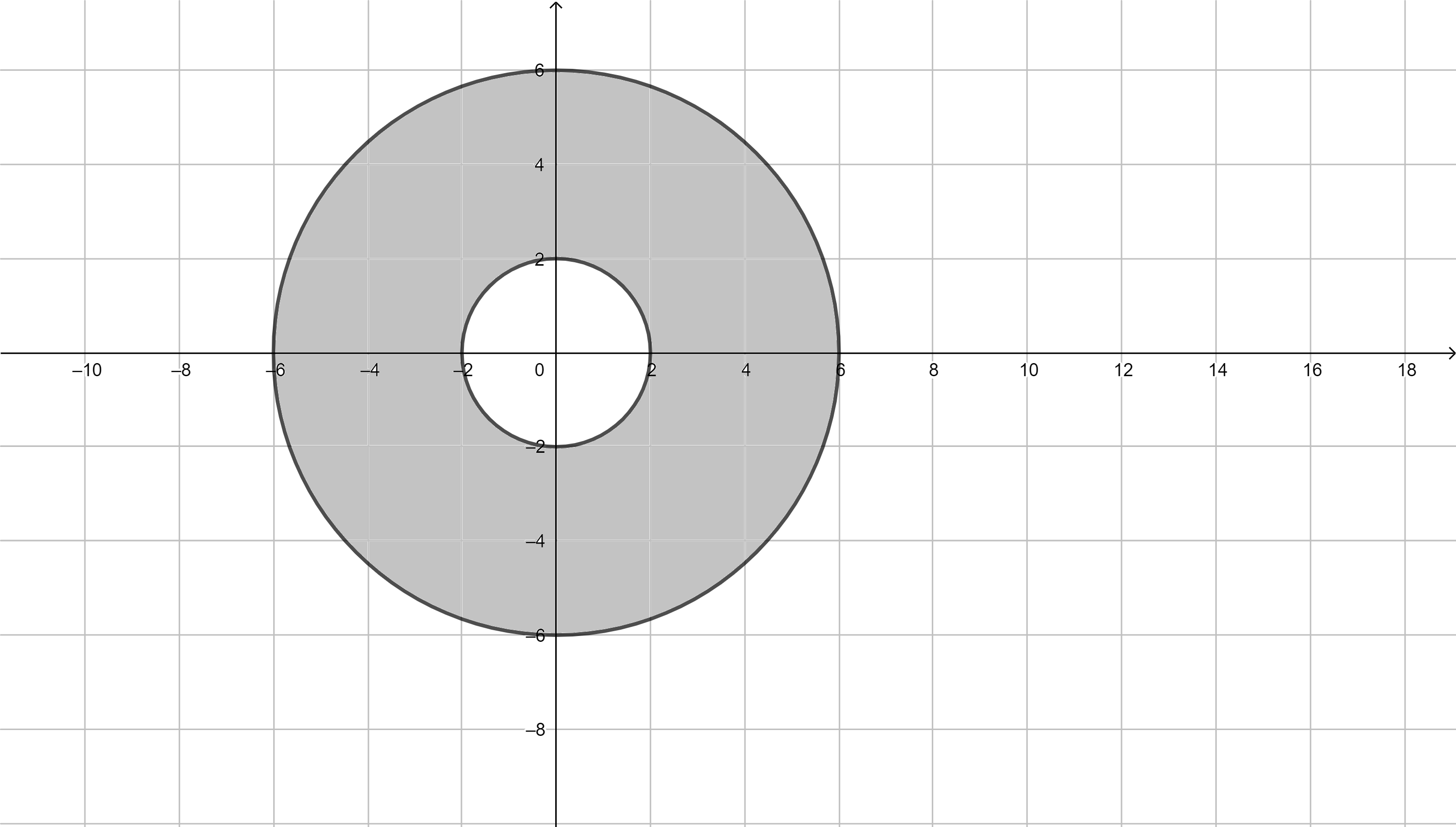 Answer In Calculus For Promise Omiponle