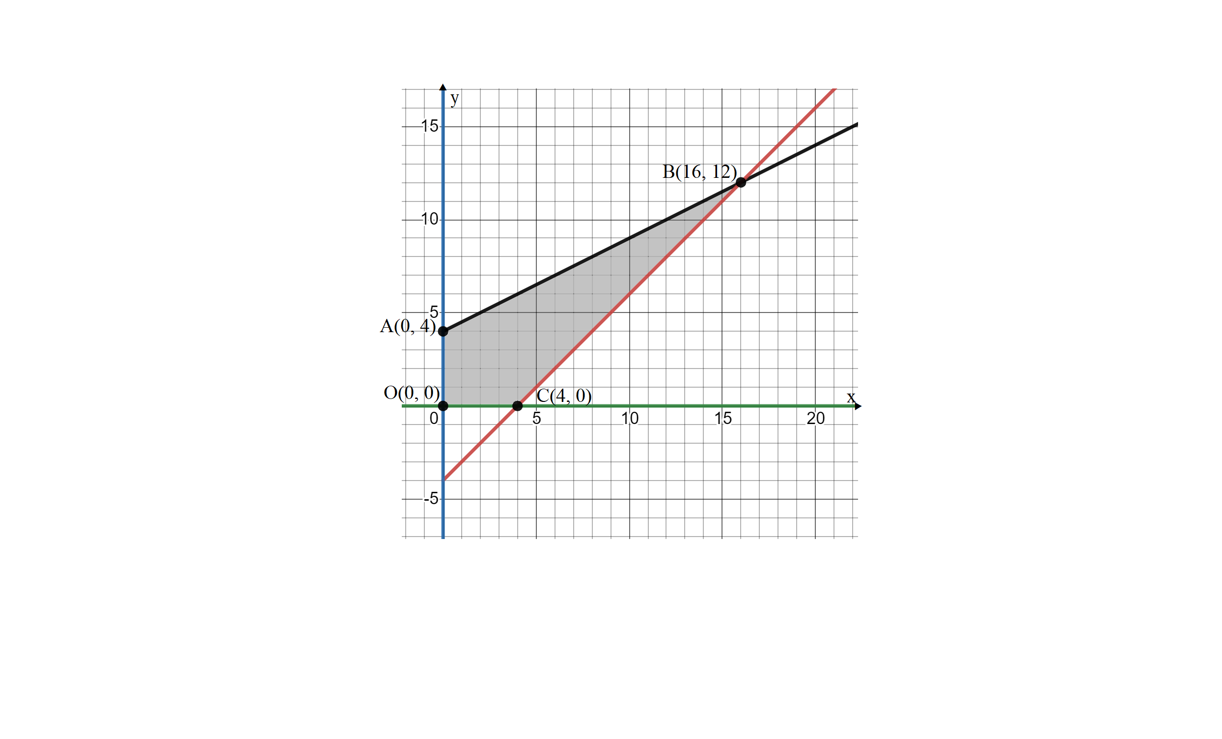 answer-in-math-for-momin-ali-186095