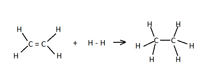 Answer in General Chemistry for Brittany Wallace 98952