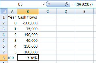 Answer in Financial Math for Brie #221765