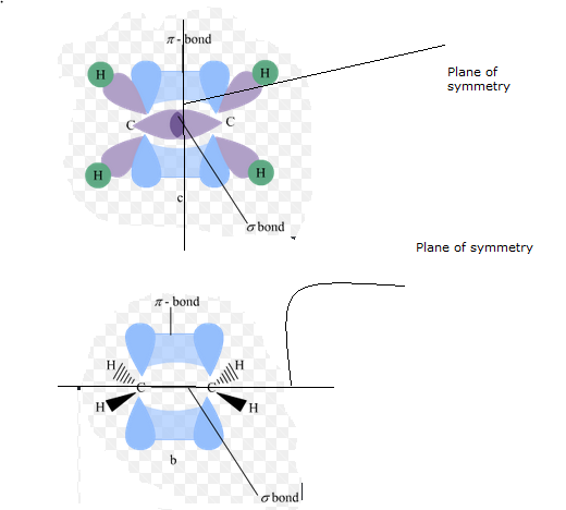 Answer in Classical Mechanics for BIVEK SAH 102615