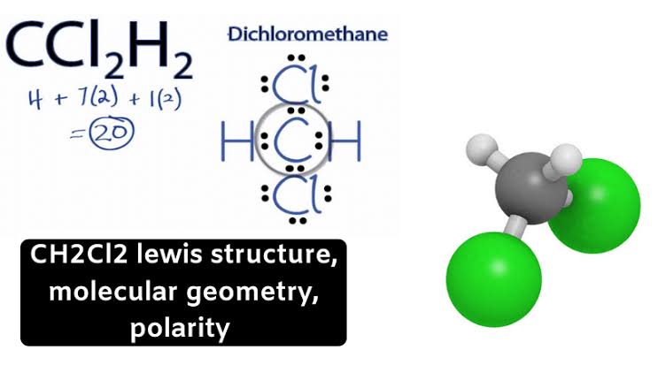 methylene chloride polarity