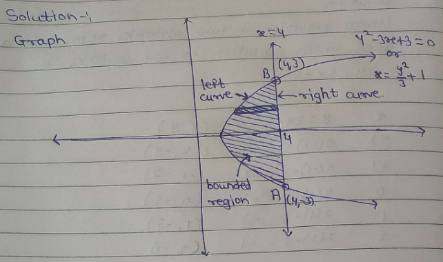 Answer In Calculus For Joshua