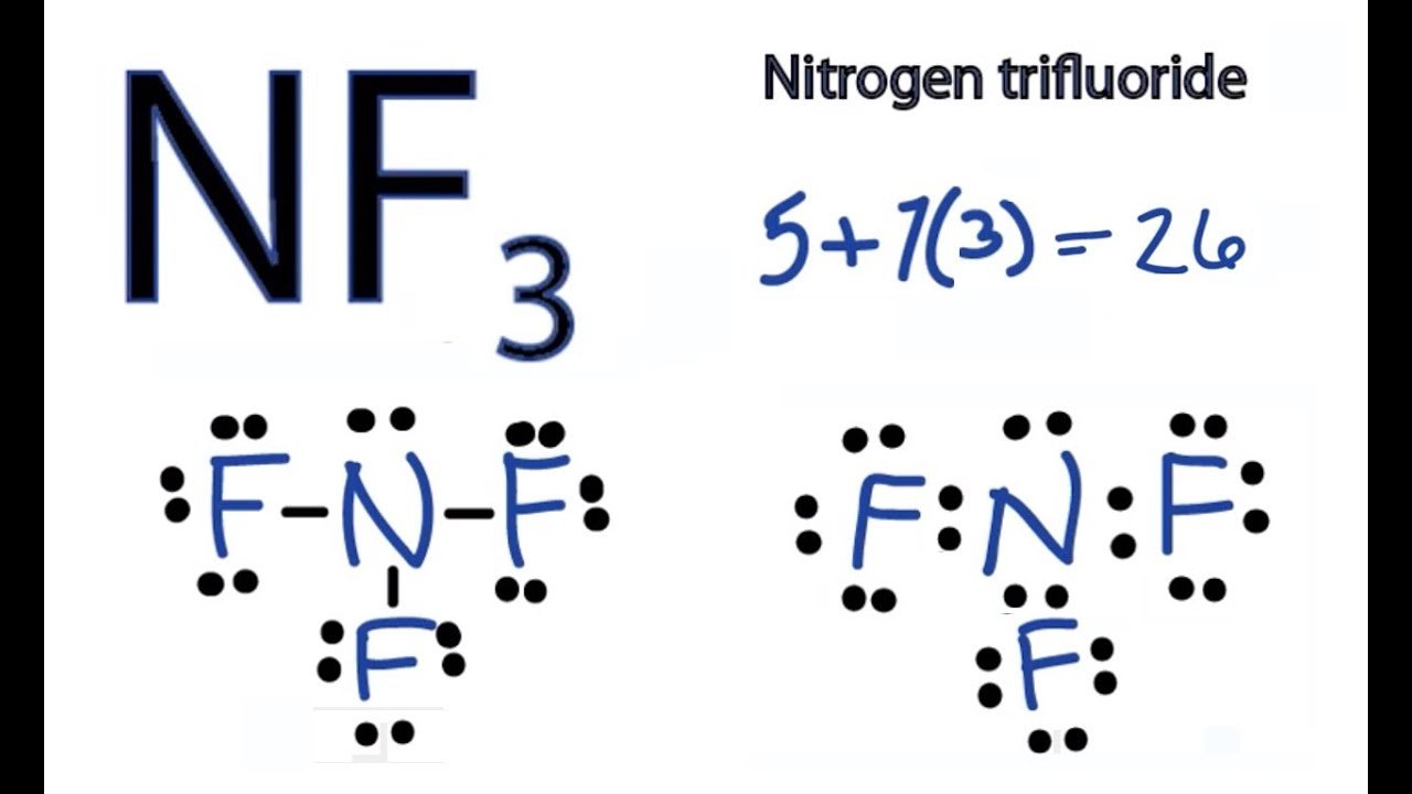 Answer in Inorganic Chemistry for PRAGATEESWARAN #162425