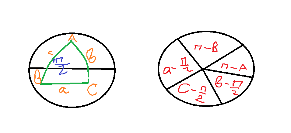 Answer In Trigonometry For Raffy 1461