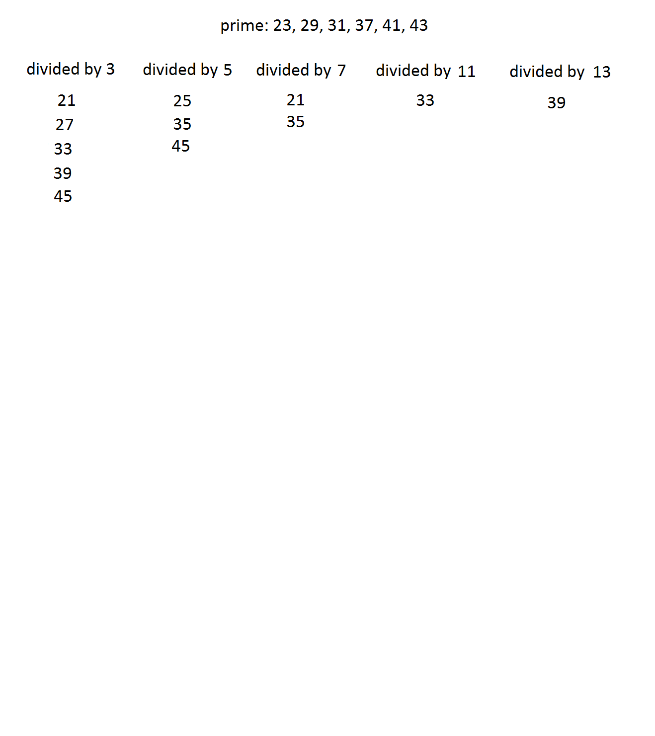 assignment expert discrete mathematics