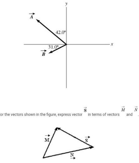 Answer in Molecular Physics  Thermodynamics for w #160038