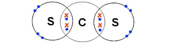 carbon disulfide lewis structure