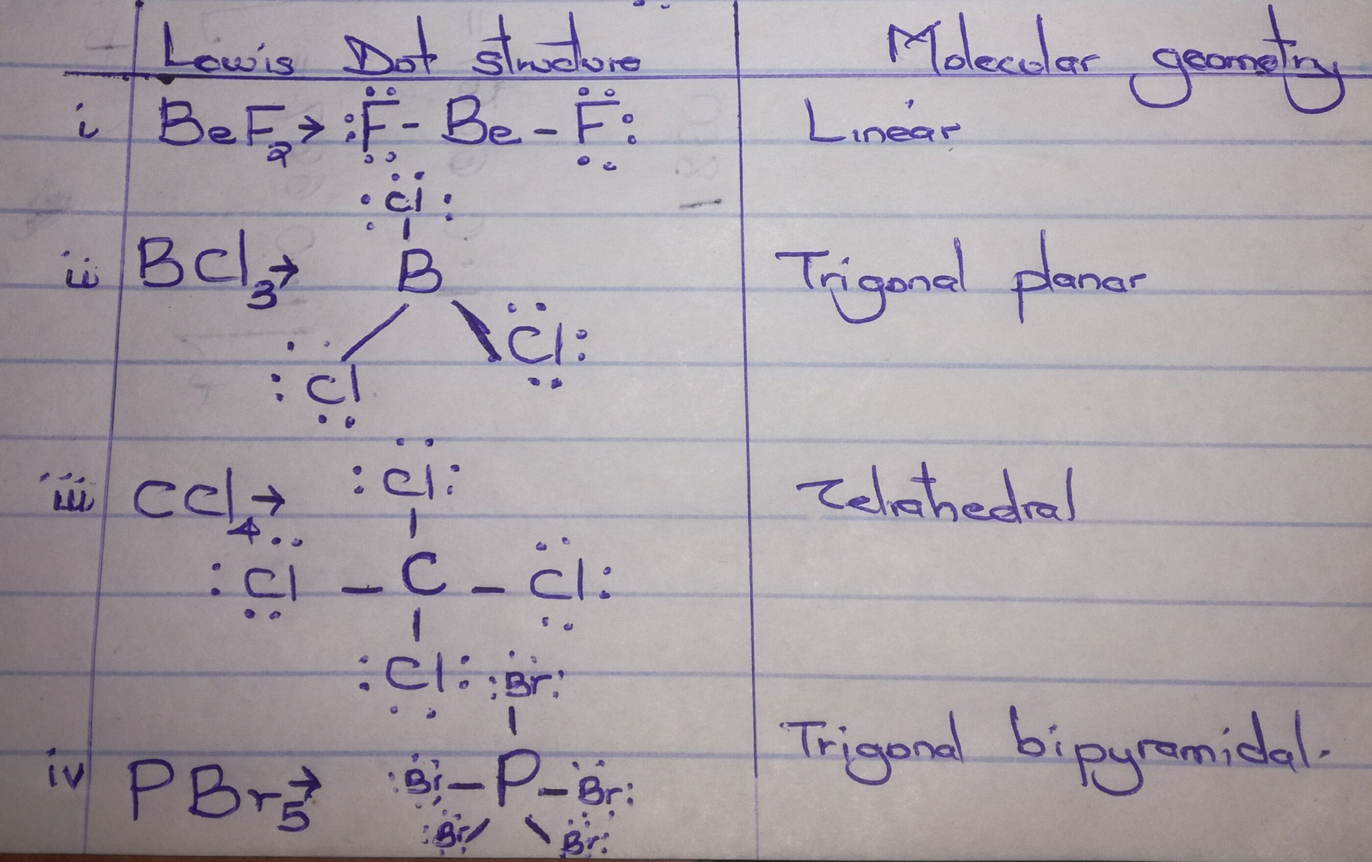 bef2 electron dot structure