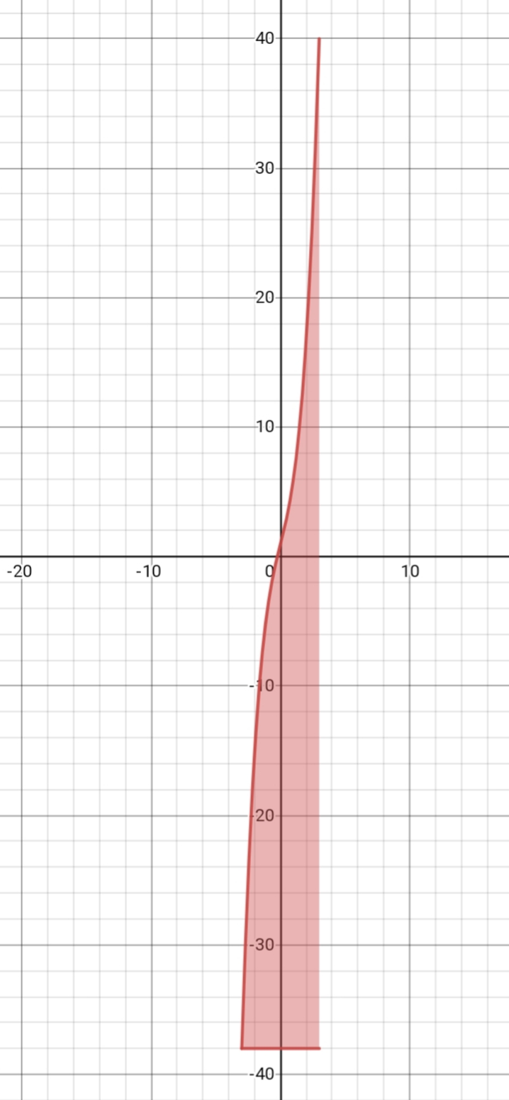 answer-in-calculus-for-asif-275025