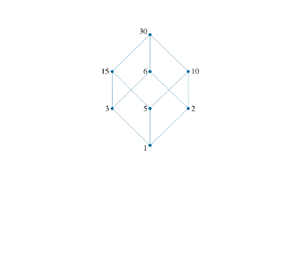 answer-in-discrete-mathematics-for-sakshi-171650