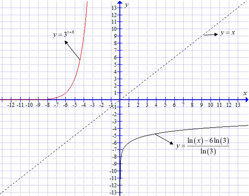 Answer In Algebra For Vidhi