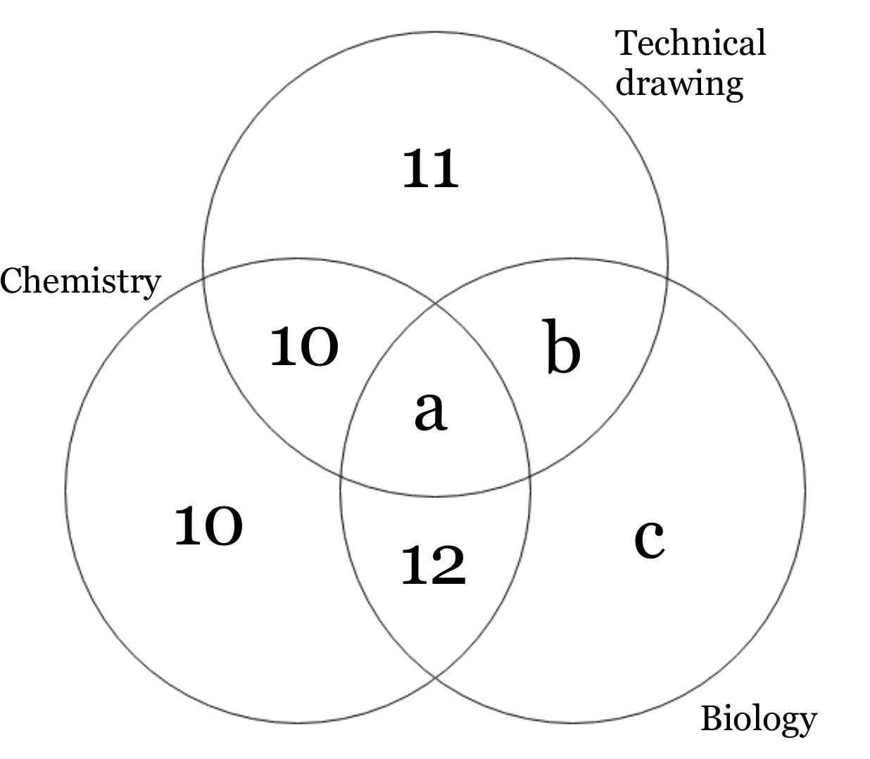 Answer In Discrete Mathematics For Maryrose 1609