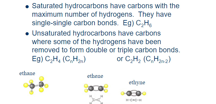 Answer in Organic Chemistry for Abdulsalam Aminu Bandam #145864