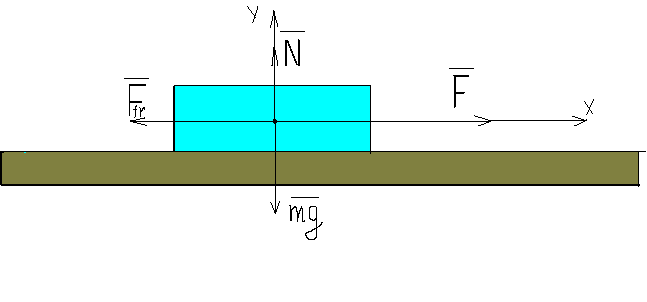 Answer In Mechanics Relativity For Balogun Raheem