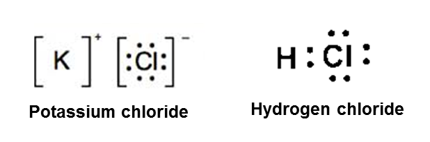 potassium lewis dot diagram