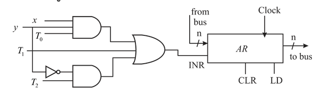 Answer in Electrical Engineering for pawan #242632