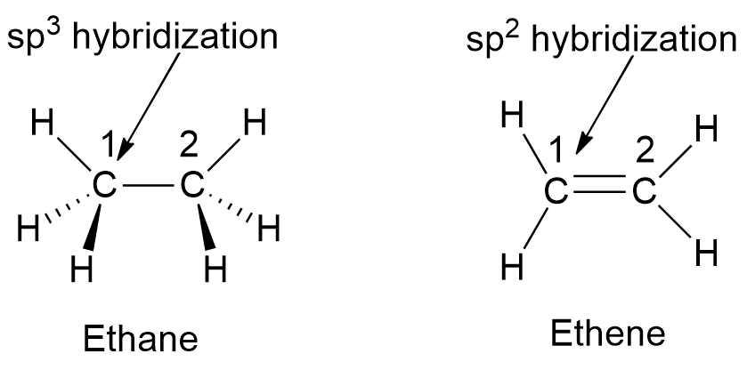 c2h6 hybridization