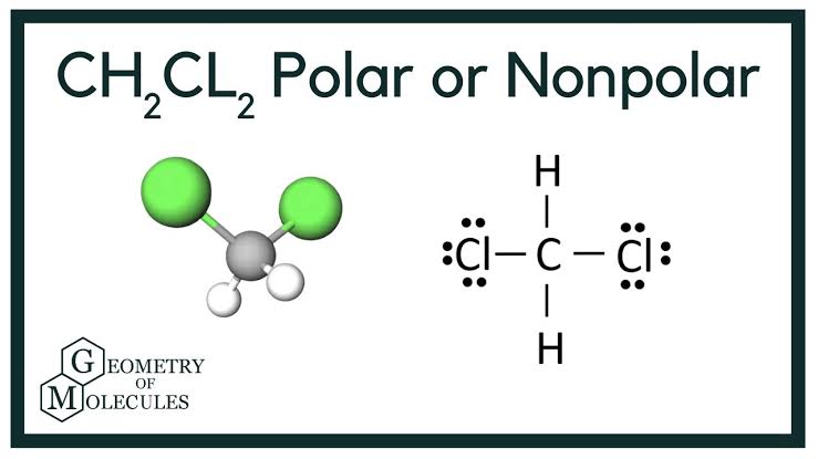 methylene chloride polarity