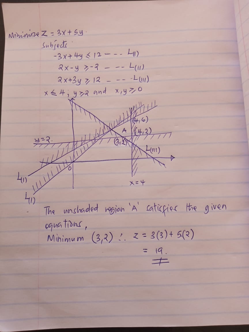 Answer In Operations Research For Satyam Mishra