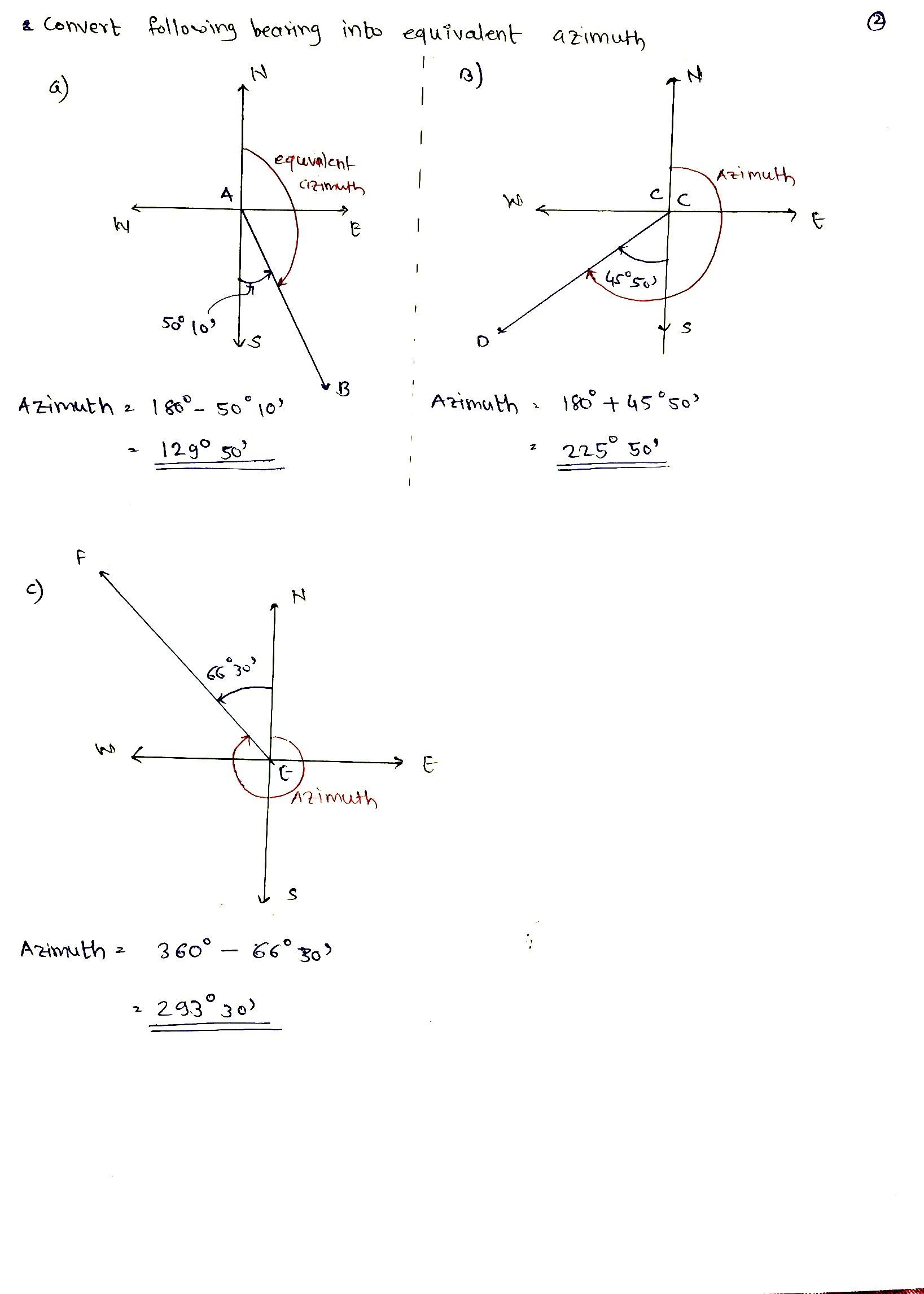 Solved 1. Convert the following bearings to azimuths