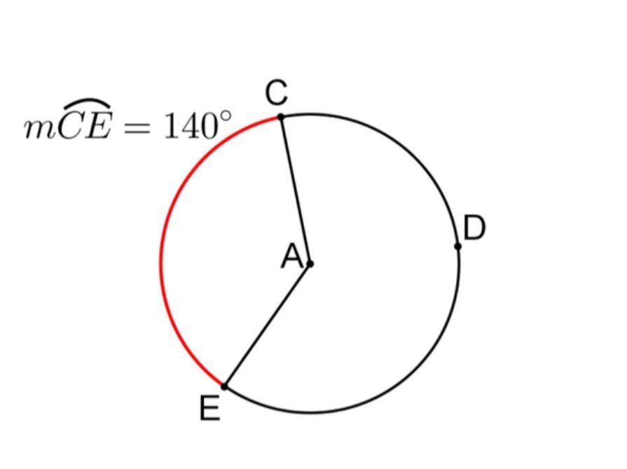 central angle geometry