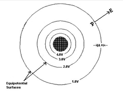 Answer In Differential Equations For Anurag 6810