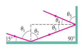 Answer In Electromagnetism For John Mark