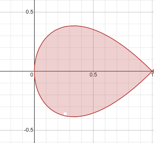 Answer in Calculus for Migz #348509