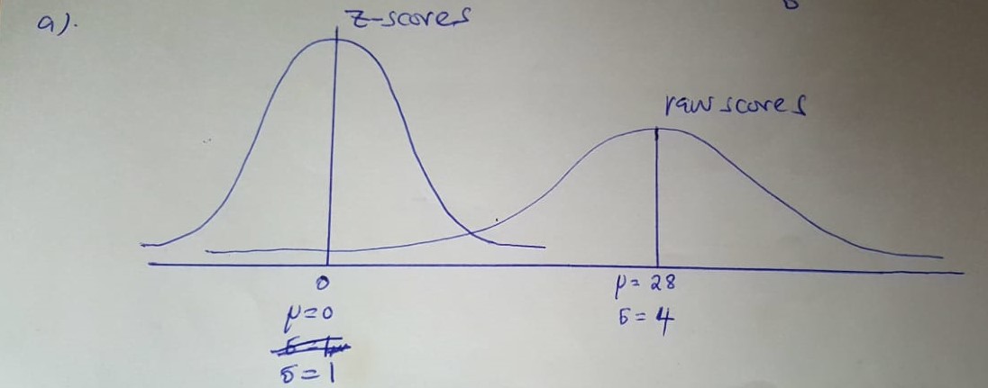 Answer in Statistics and Probability for Zem #308326