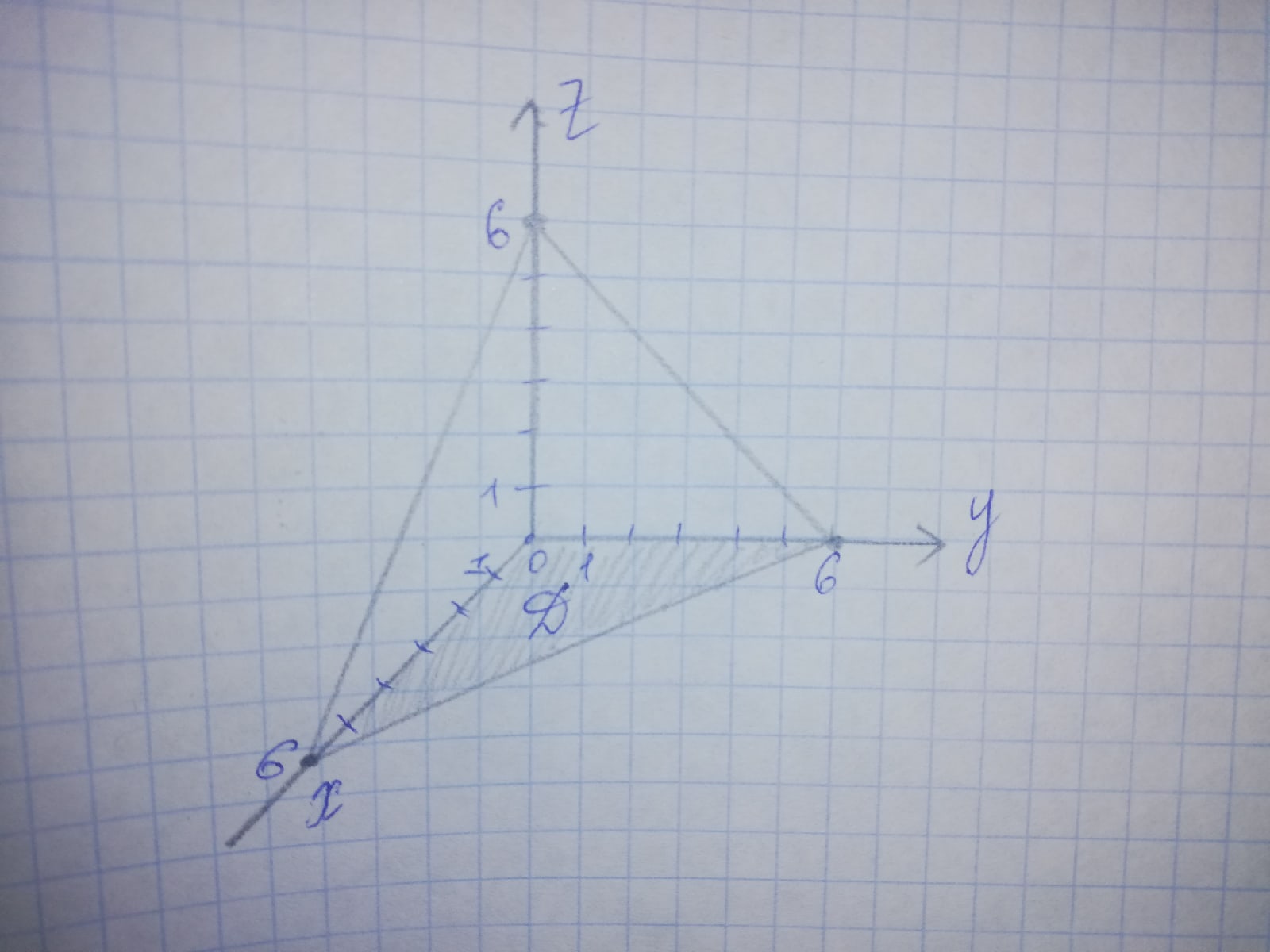 Answer In Calculus For Promise Omiponle