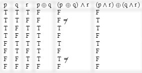 Answer In Discrete Mathematics For Zeshan