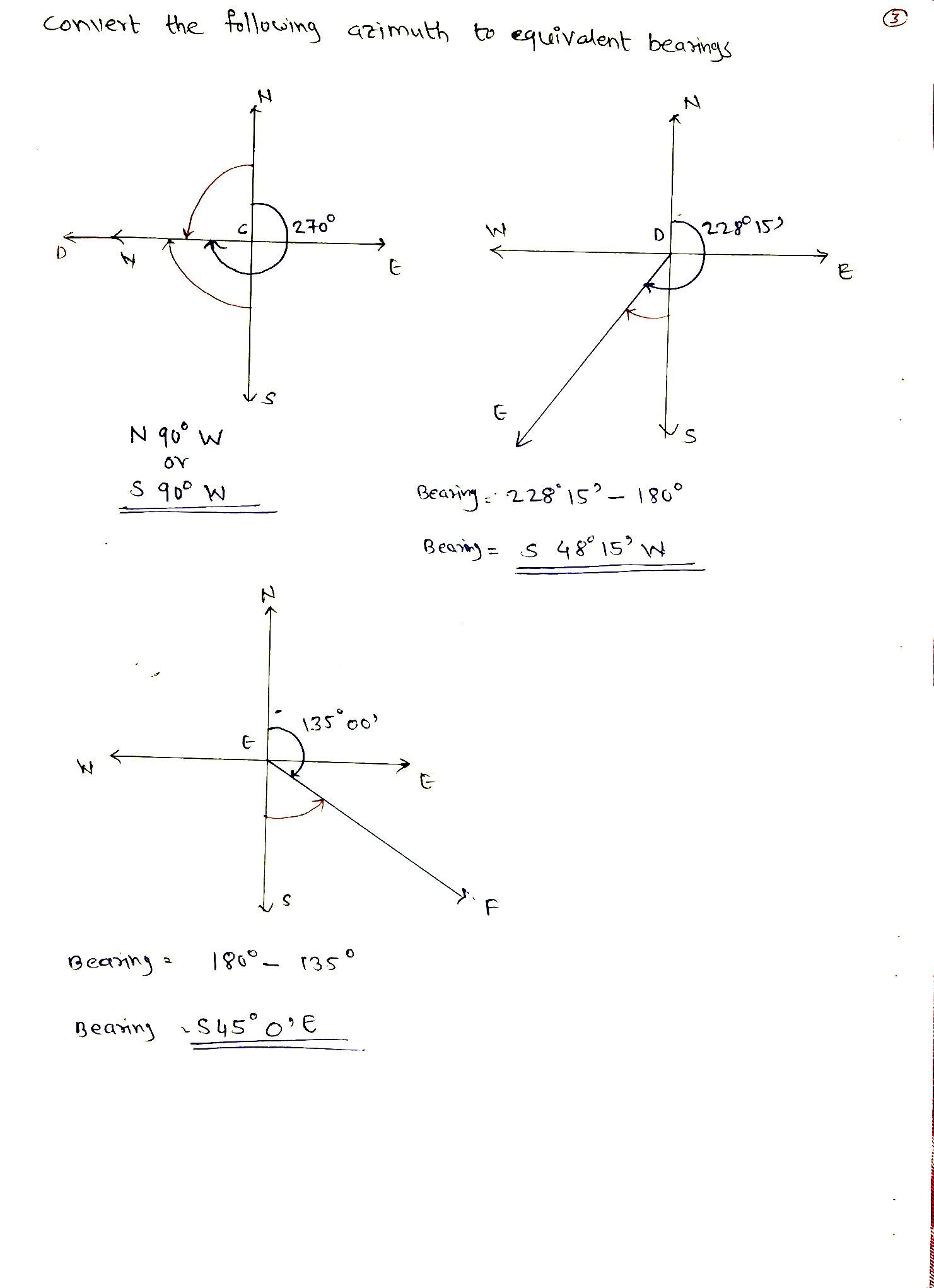 Solved 1. Convert the following bearings to azimuths