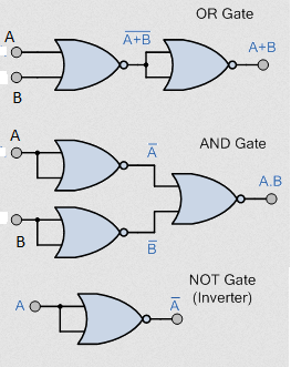 Answer in Field Theory for Arslan habib #170026