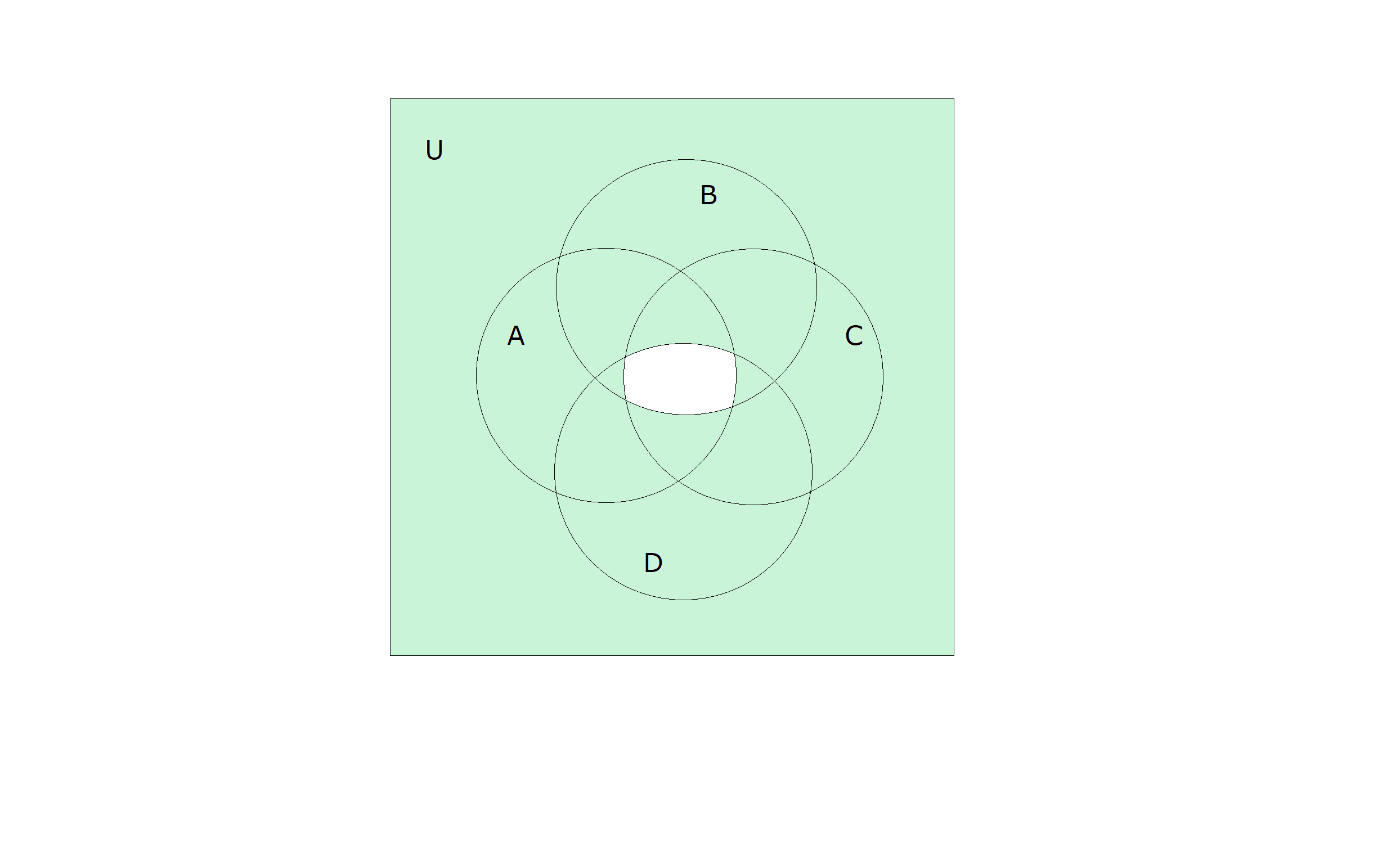 solved-draw-the-venn-diagrams-for-each-of-these-combinations-of-the-sets-a-b-c-and-d-a-a