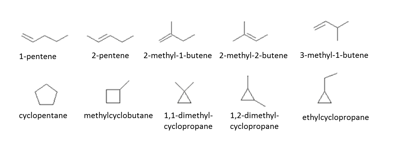 c5h10 lewis structure isomers