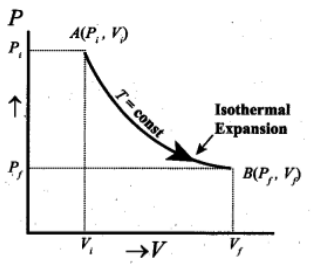 Answer in Physical Chemistry for Daniel #189685