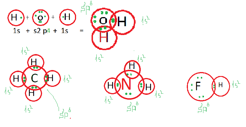 Answer in General Chemistry for Kenrick Lee #105161