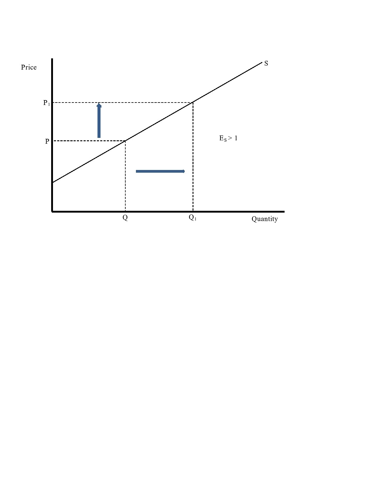 Hermès and Chanel Handbag Math Might Make You Rethink Your