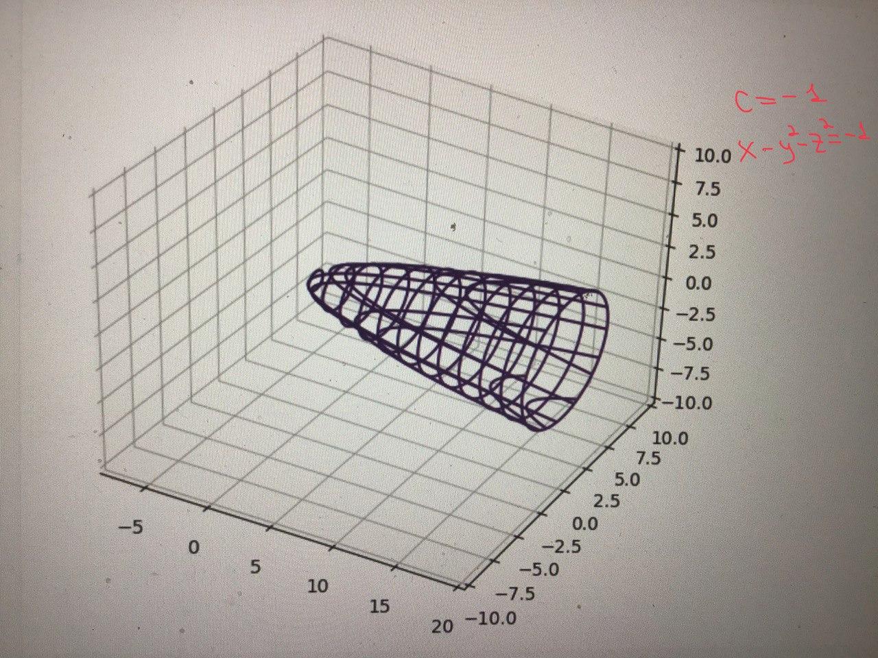 Answer In Differential Geometry Topology For Shweta 1350