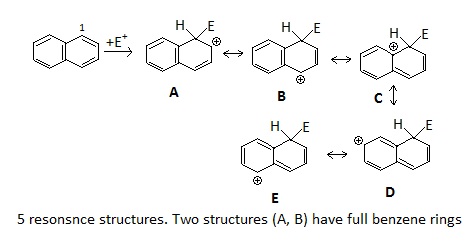 naphthalene resonance structures